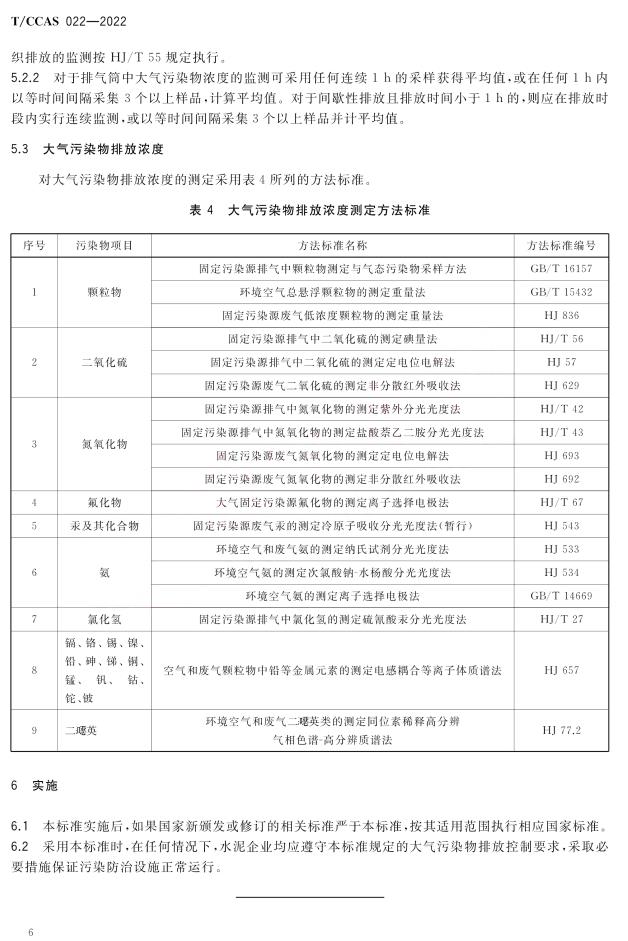 《水泥工業大(dà)氣污染物超低(dī)排放标準》團體(tǐ)标準